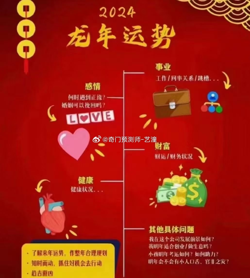 管家婆一码中一肖2024年,管家婆一码中一肖，揭秘生肖预测与未来幸运之钥的奥秘（2024年展望）