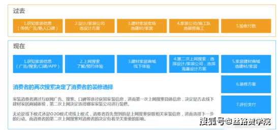 新澳精准资料免费提供网,新澳精准资料免费提供网，助力个人与企业的成长与发展