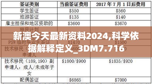 新澳今天最新资料2024,新澳最新资料2024深度解析与前瞻