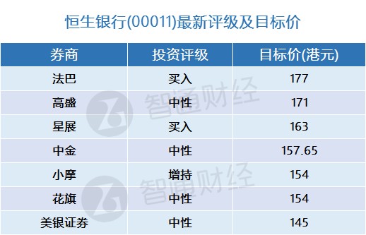 技术咨询 第198页