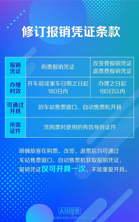 新澳精准资料免费提供最新版,新澳精准资料免费提供最新版，助力彩票爱好者走向成功之路