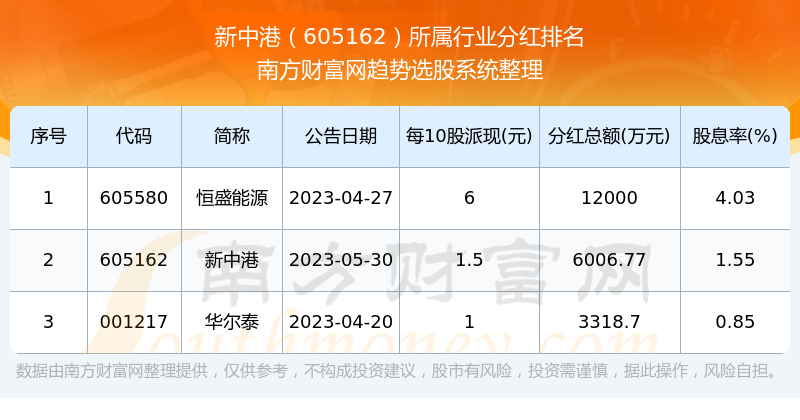 2024新澳开奖结果,揭秘2024新澳开奖结果，一场盛大的彩票盛宴