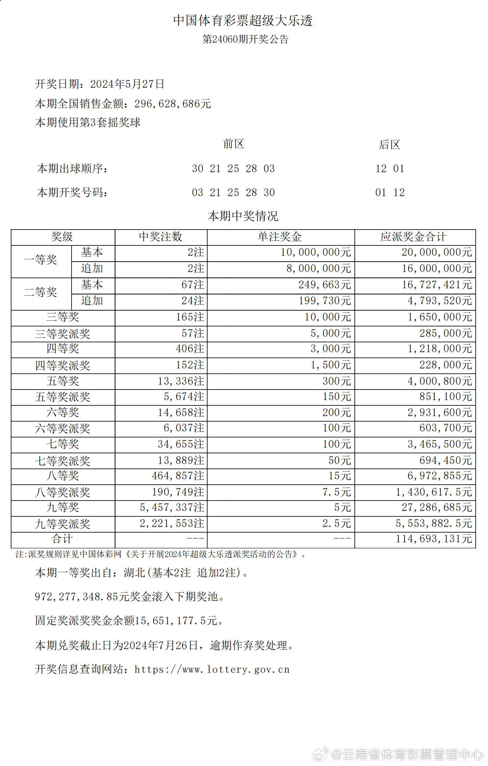 2024新澳开奖记录,揭秘2024新澳开奖记录，数据与策略分析