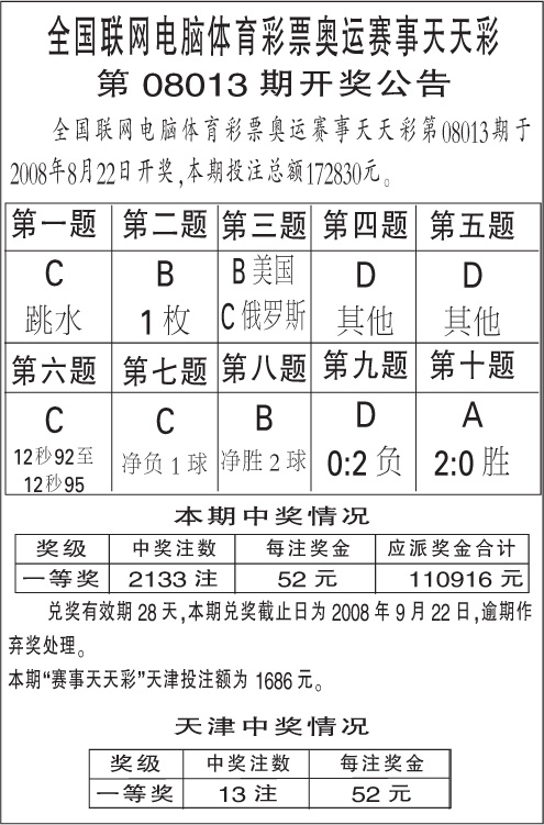 澳门天天彩期期精准单双波色,澳门天天彩期期精准单双波色——揭示犯罪现象的真相与警示