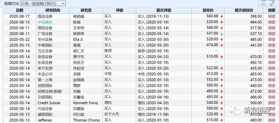 2024香港港六开奖记录,揭秘香港港六开奖记录，历史与未来的探索（XXXX年分析）