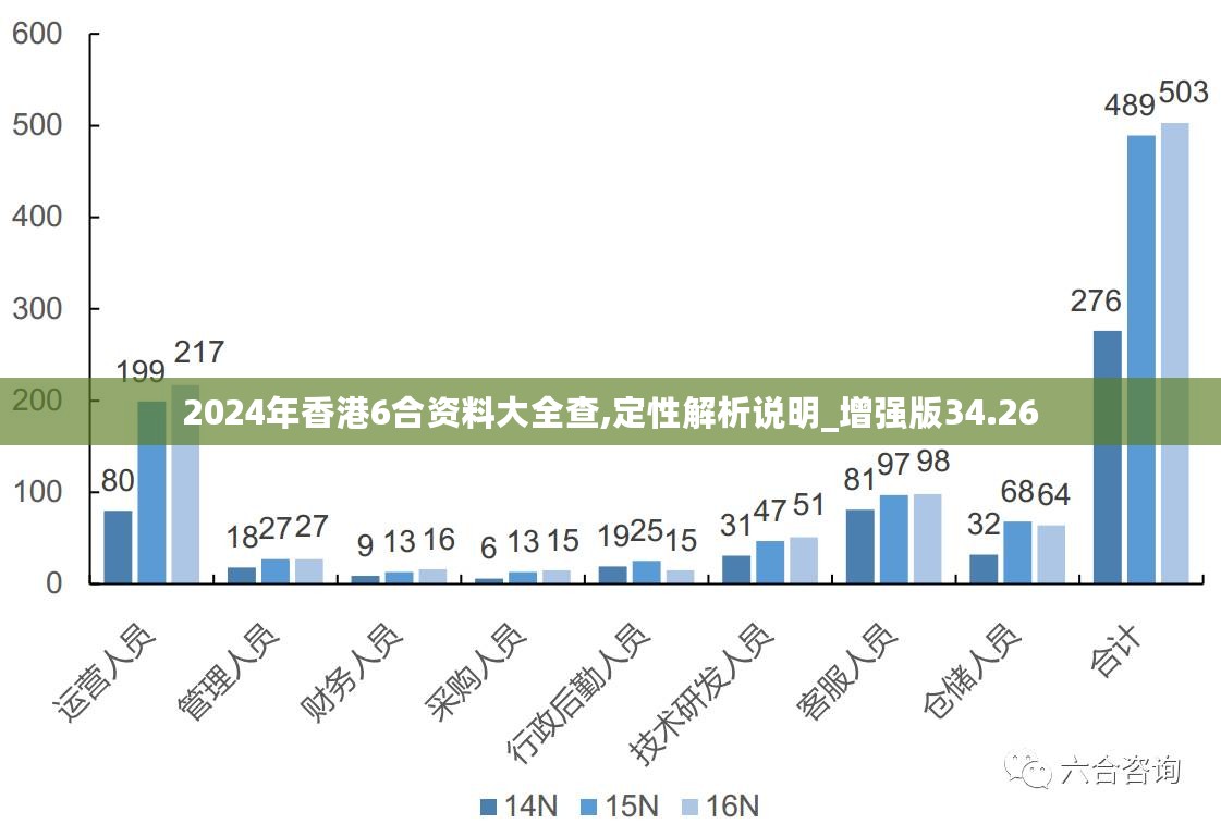 新澳2024最新资料,新澳2024最新资料深度解析