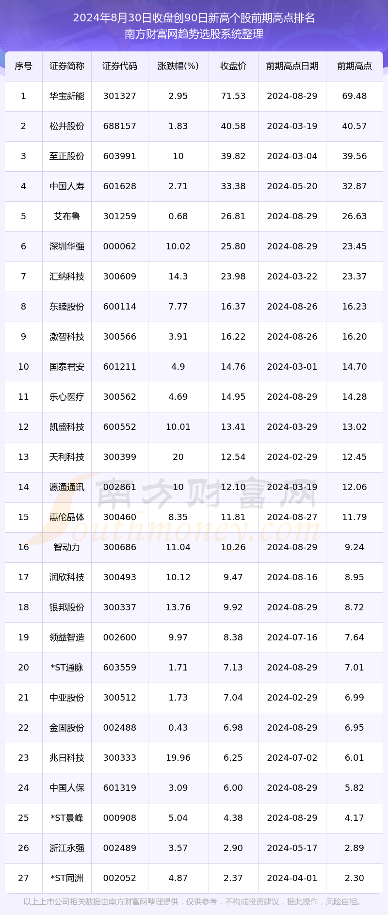 2024新澳免费资料绿波,探索新澳，2024年绿波下的免费资料之旅