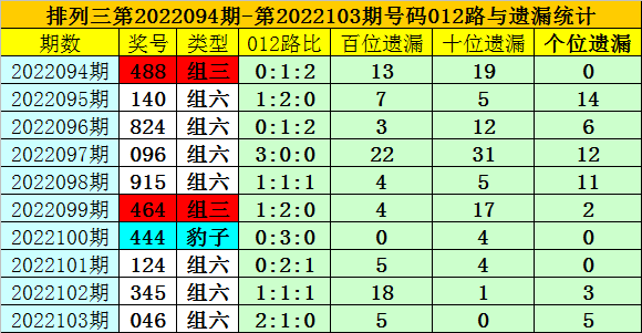 澳门一码一码100准确AO7版,澳门一码一码100%准确预测的背后，揭示犯罪风险与警惕AO7版陷阱