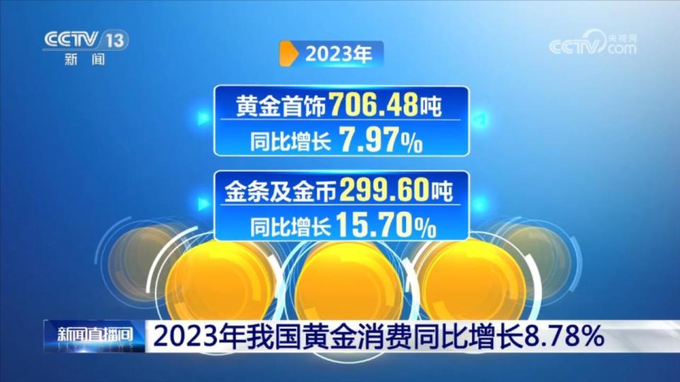 2023年最新资料免费大全,探索知识的海洋，2023年最新资料免费大全