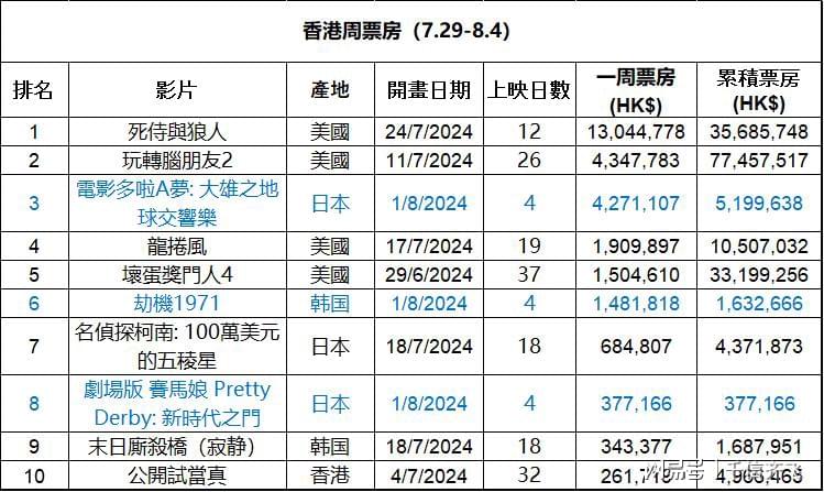 香港最准的资料免费公开150,香港最准的资料免费公开，深度探索与解析