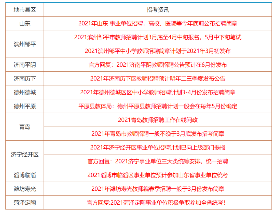 2024年正版资料免费大全功能介绍,揭秘2024年正版资料免费大全，功能介绍与使用指南