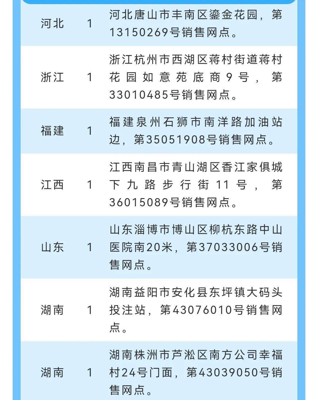 2024澳门今天晚上开什么生肖啊,关于澳门生肖彩票的预测与探讨——以2024年今晚生肖彩票为例