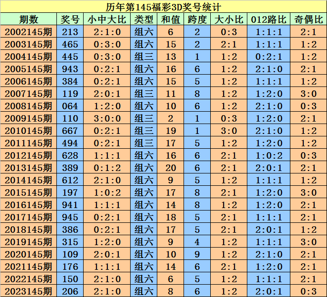 2024澳门天天开好彩大全开奖记录,关于澳门天天开好彩彩票的真相与警示