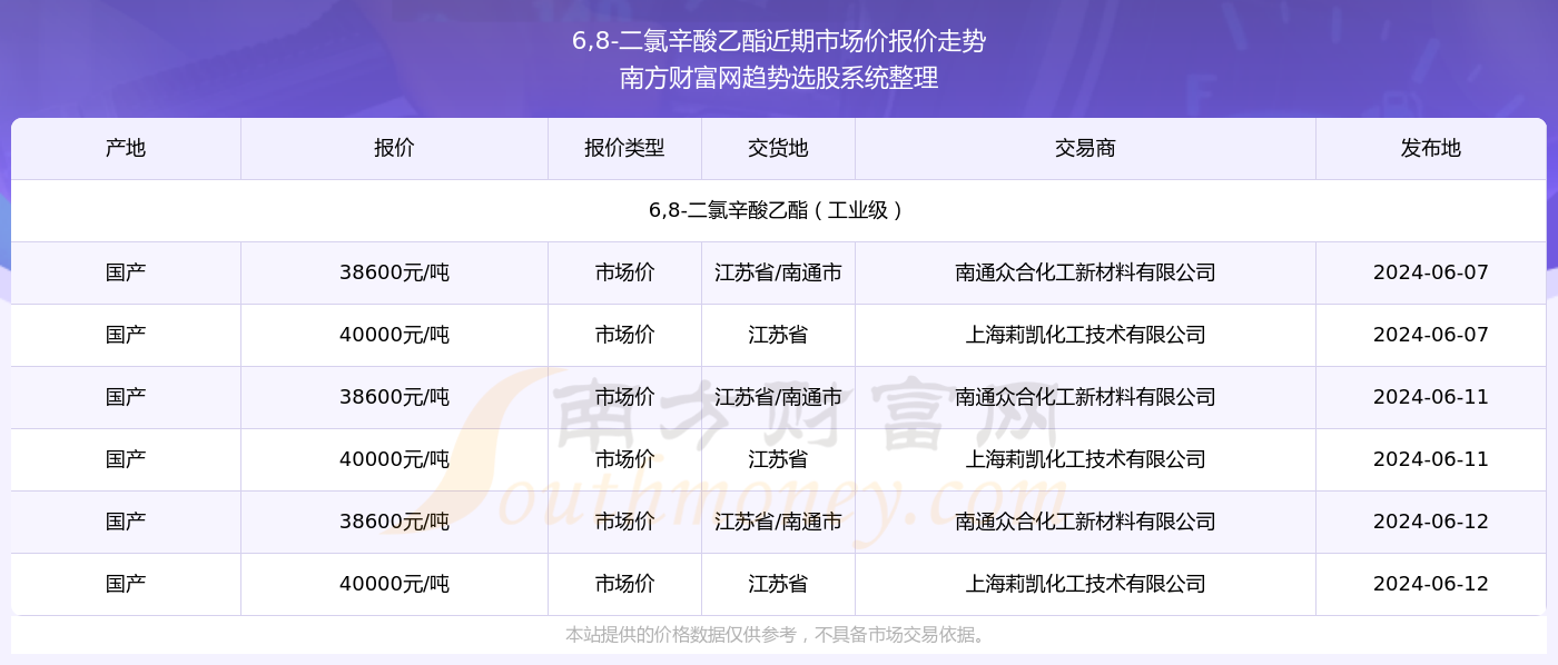 2024新奥精准资料免费大全078期,揭秘2024新奥精准资料免费大全第078期，深度解析与前瞻性探讨