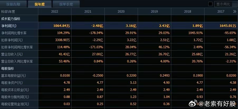 2024新澳今晚开奖号码139,探索未知的奥秘，新澳今晚开奖号码预测与解析（关键词，2024新澳今晚开奖号码139）