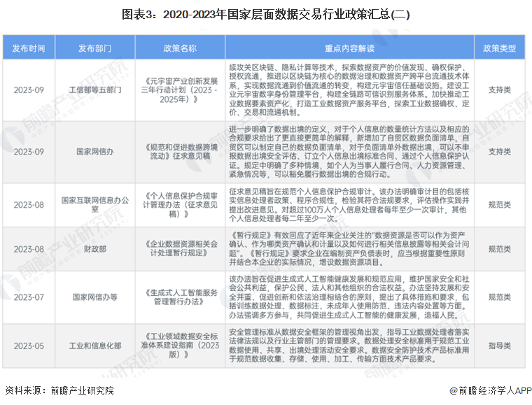 快讯通 第5页