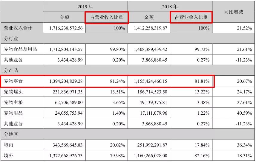 2024新奥门天天开好彩大全85期,新奥门天天开好彩背后的风险与挑战——警惕违法犯罪问题的重要性