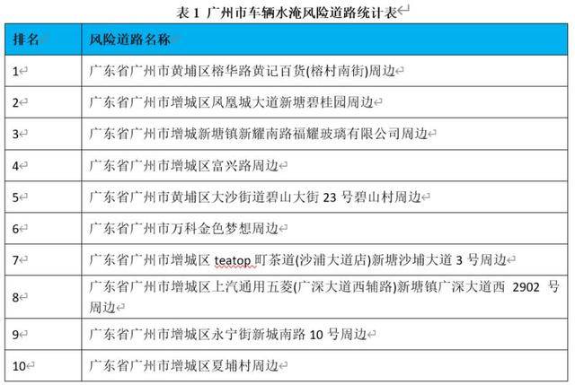 一码一肖100准正版资料,一码一肖，警惕犯罪风险，追求正版资料的重要性