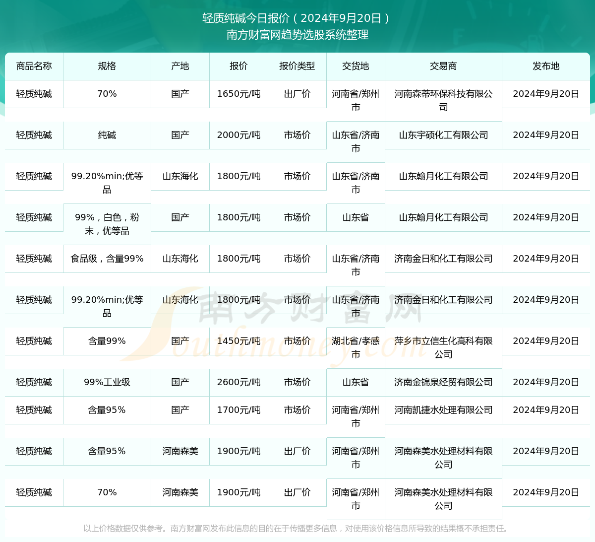 2024年12月 第227页