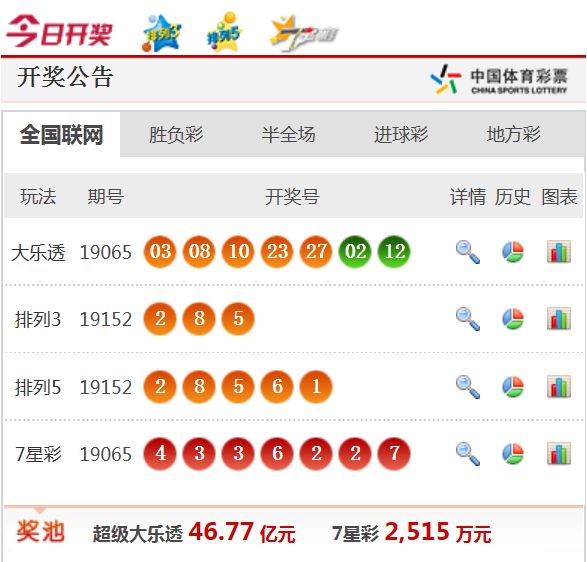 2024年12月 第12页