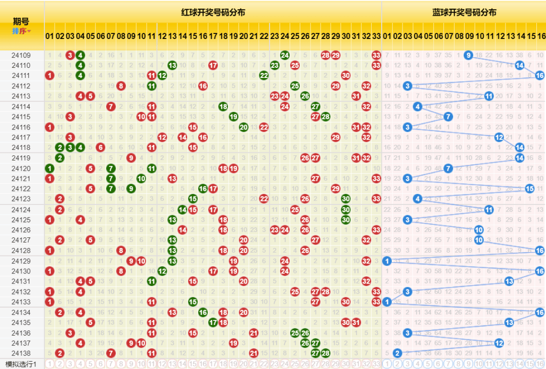 企业文化 第163页