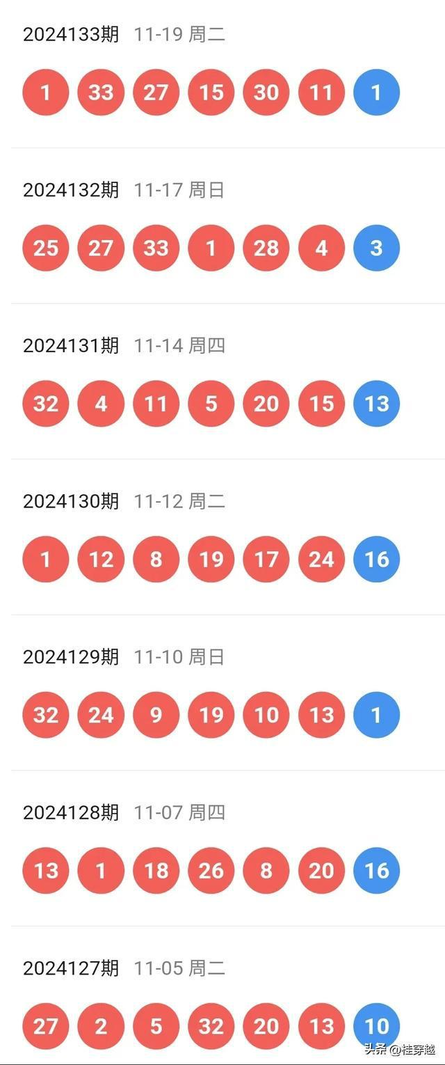 2024新奥彩开奖结果记录,揭秘新奥彩开奖结果记录，一场数字盛宴的盛宴与期待