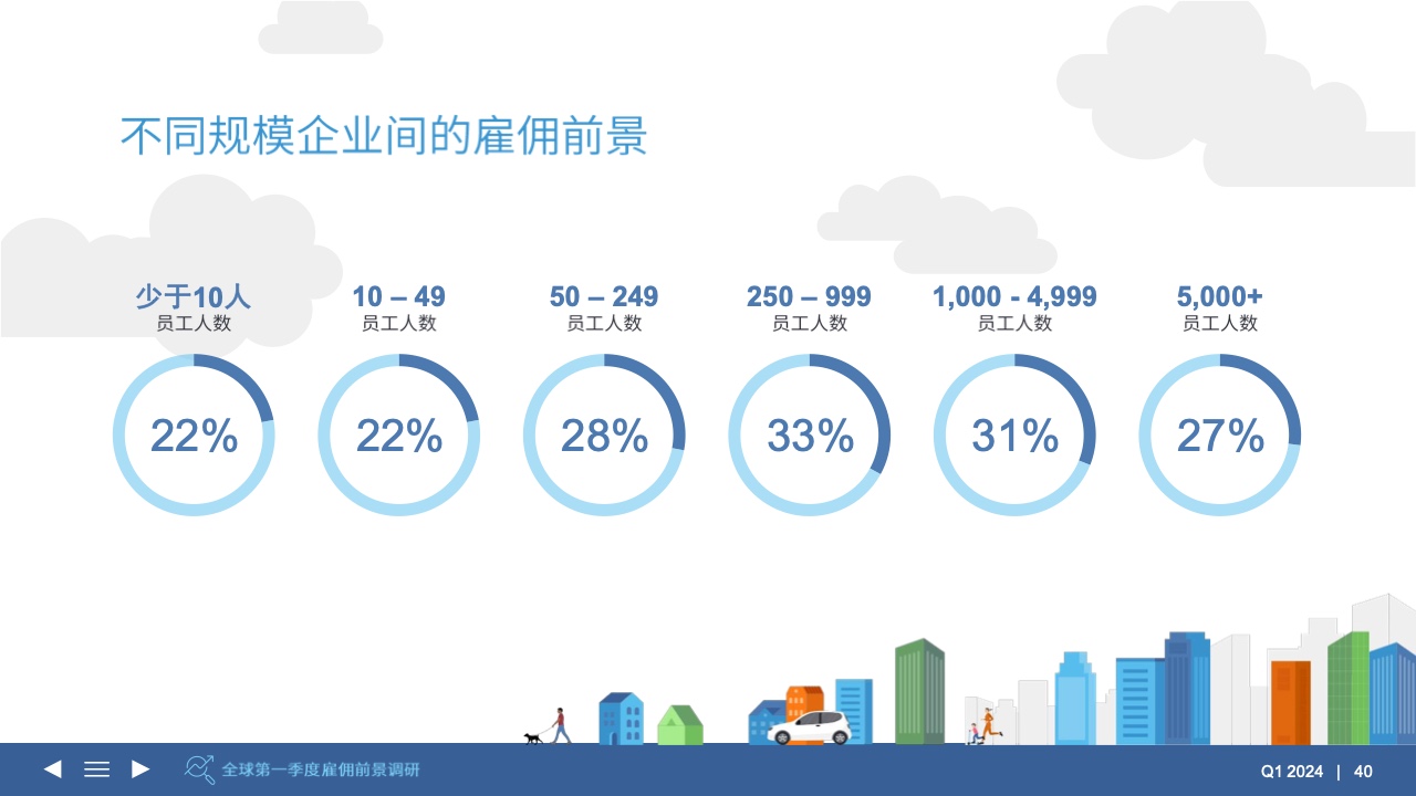 2024年正版资料免费大全,迈向知识共享的未来，2024正版资料免费大全