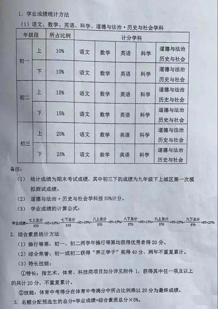 快讯通 第153页