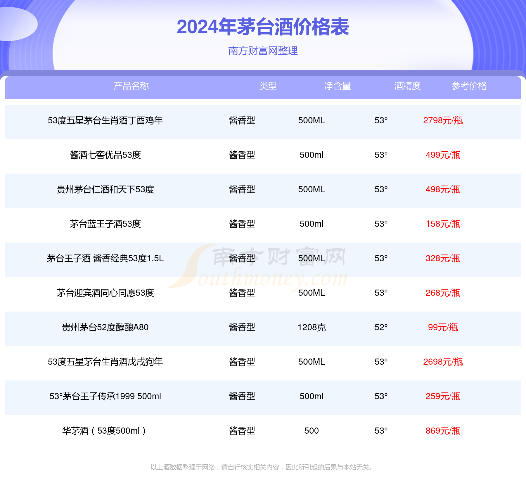 2024资料精准大全,2024资料精准大全，一站式获取最新信息资源的宝库