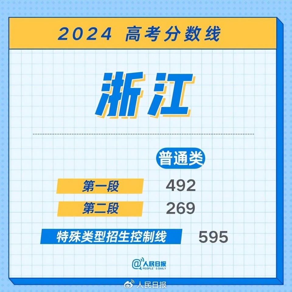 2024澳门最精准正版免费大全,澳门正版资料大全，探索精准预测的世界（2024年最新版）