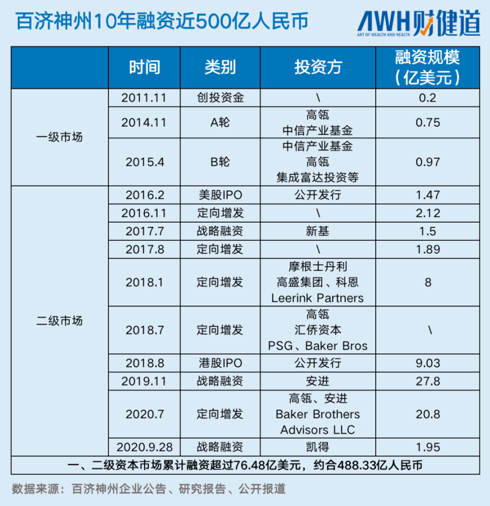 2024年12月 第101页