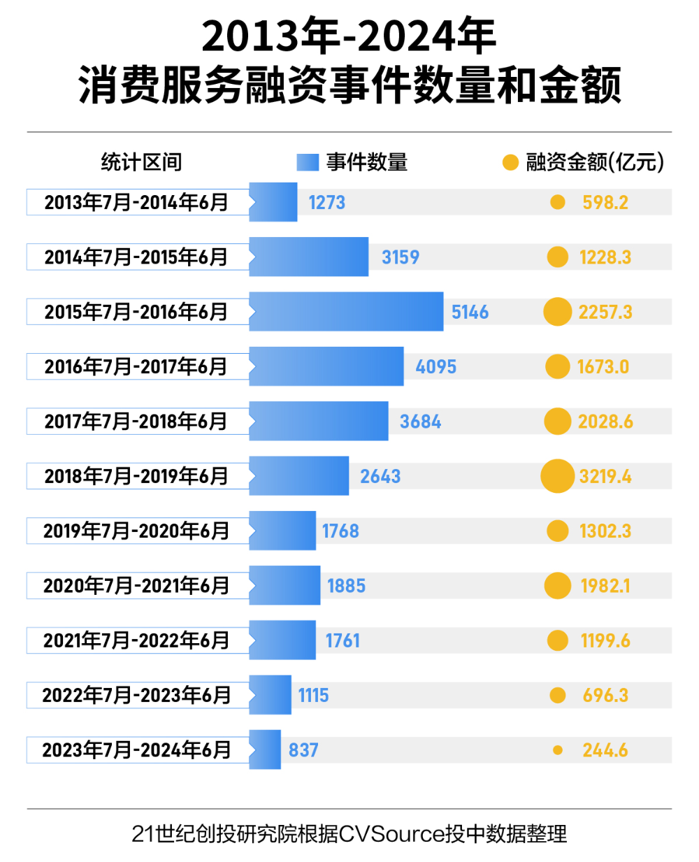 2024年12月 第100页