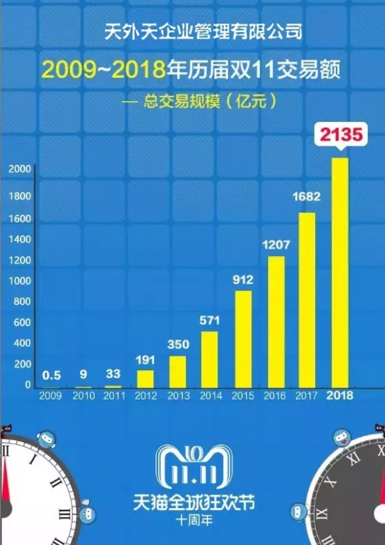 2024年12月 第98页