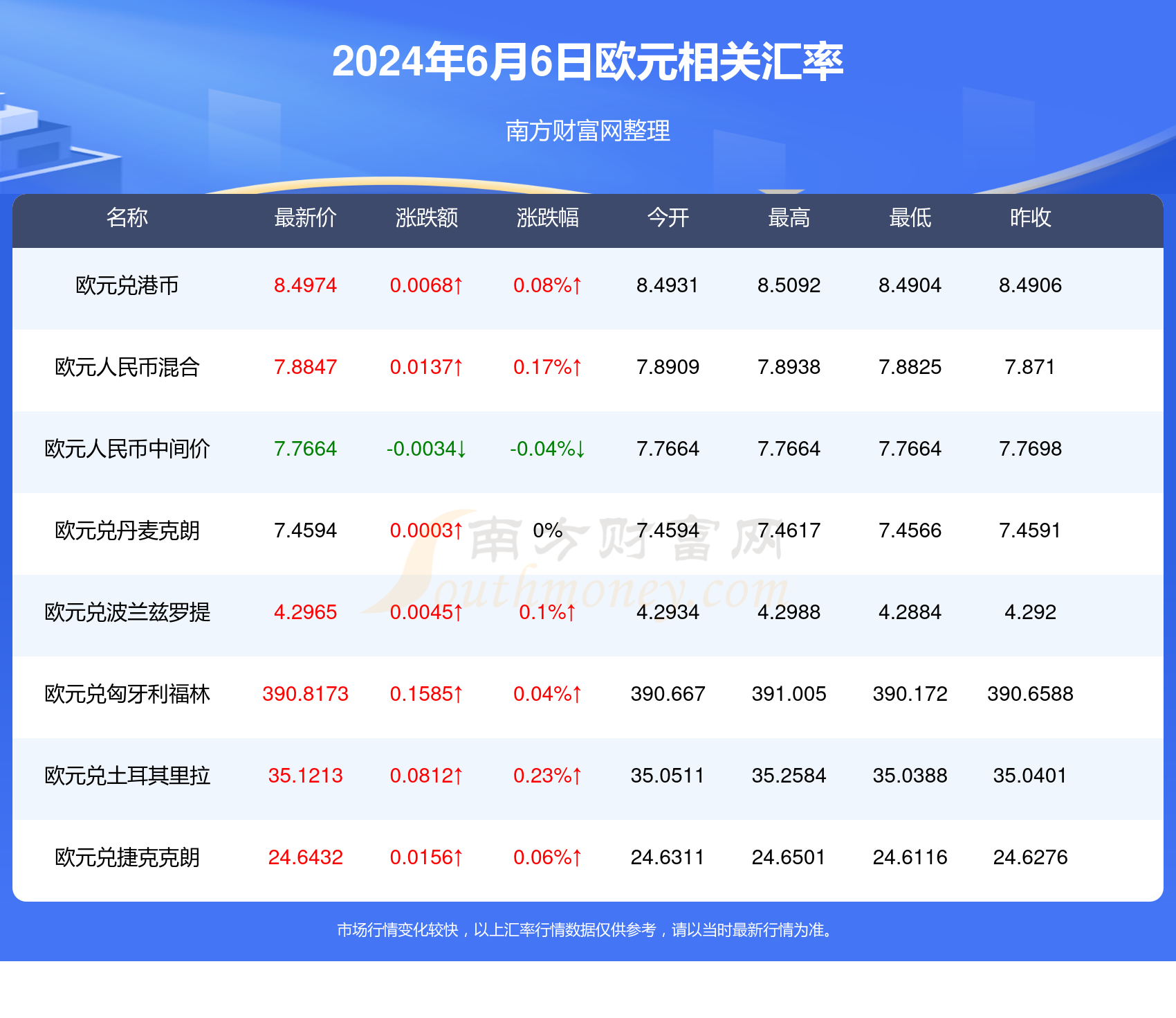 2024新澳最新开奖结果查询,揭秘2024新澳最新开奖结果查询，探索彩票世界的奥秘与机遇