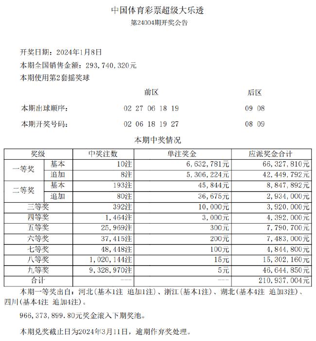 新澳天天开奖免费资料查询,新澳天天开奖免费资料查询，警惕背后的违法犯罪风险