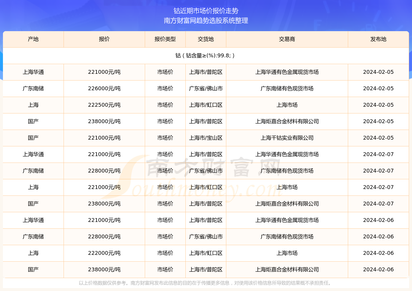 2024年今晚开奖结果查询,揭秘今晚开奖结果，2024年彩票查询指南