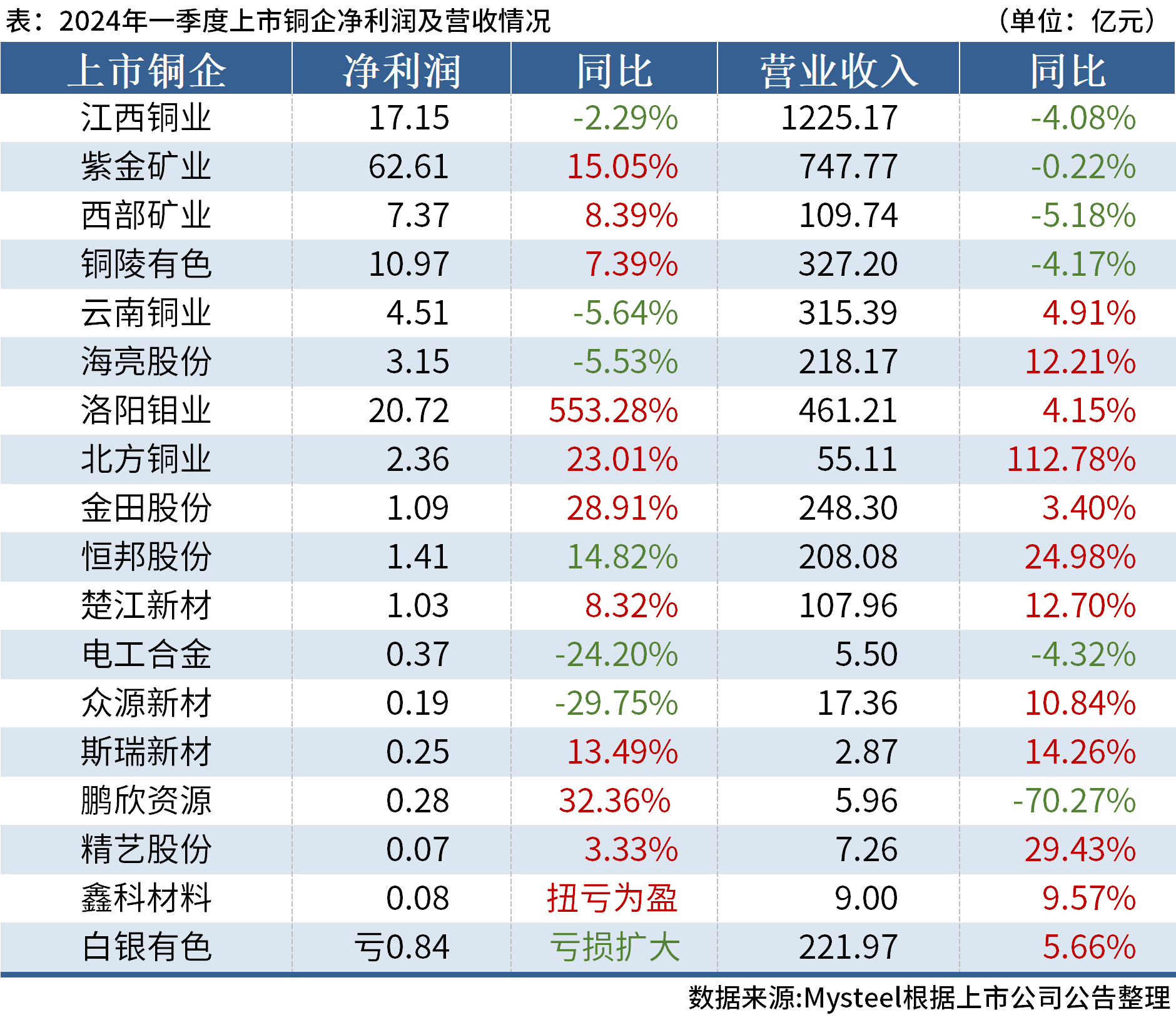 澳门六开奖结果2024开奖今晚,澳门六开奖结果2024年今晚开奖，探索彩票背后的故事与期待