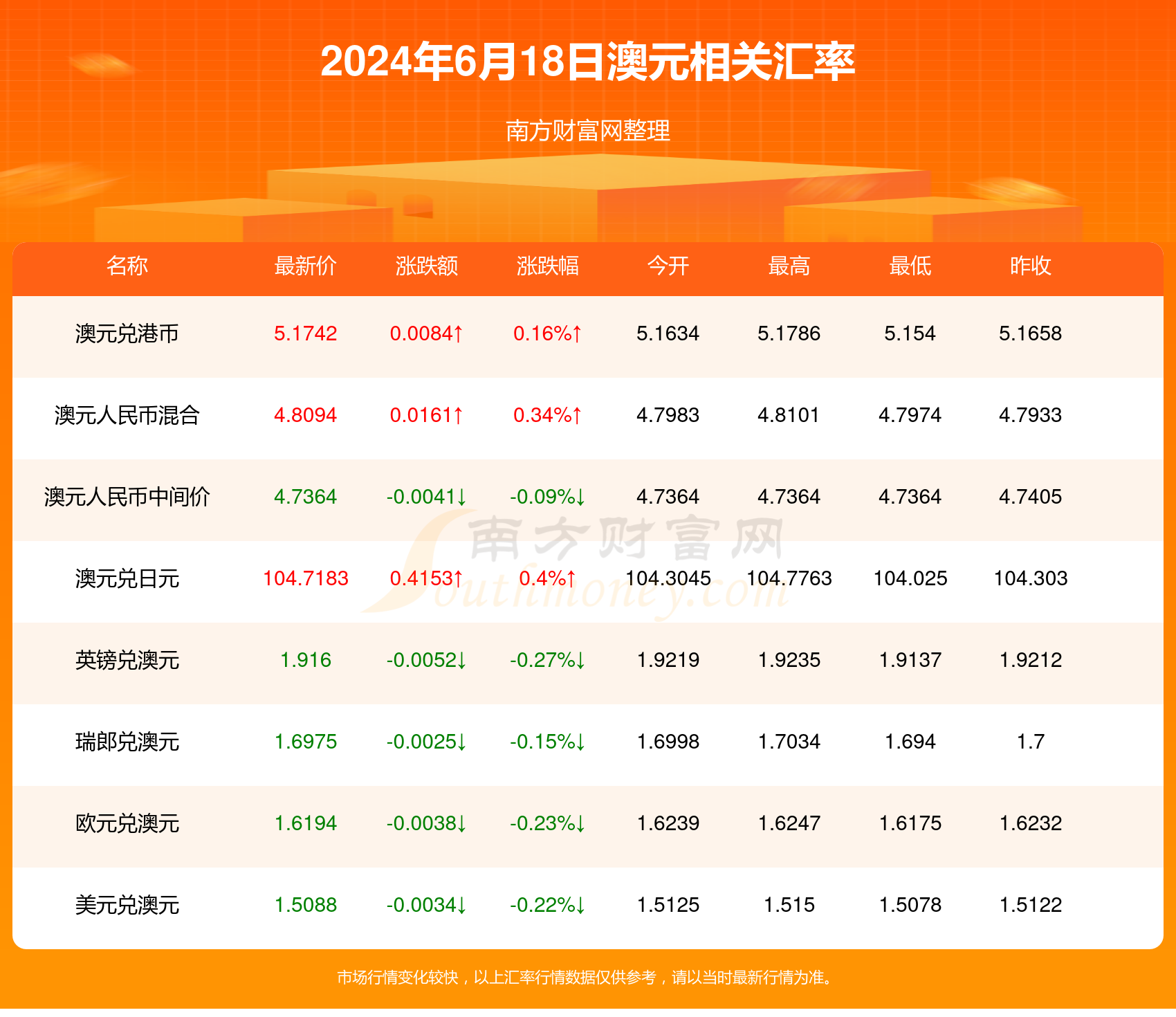 新澳门2024年正版马表,新澳门2024年正版马表，传统与科技的完美结合