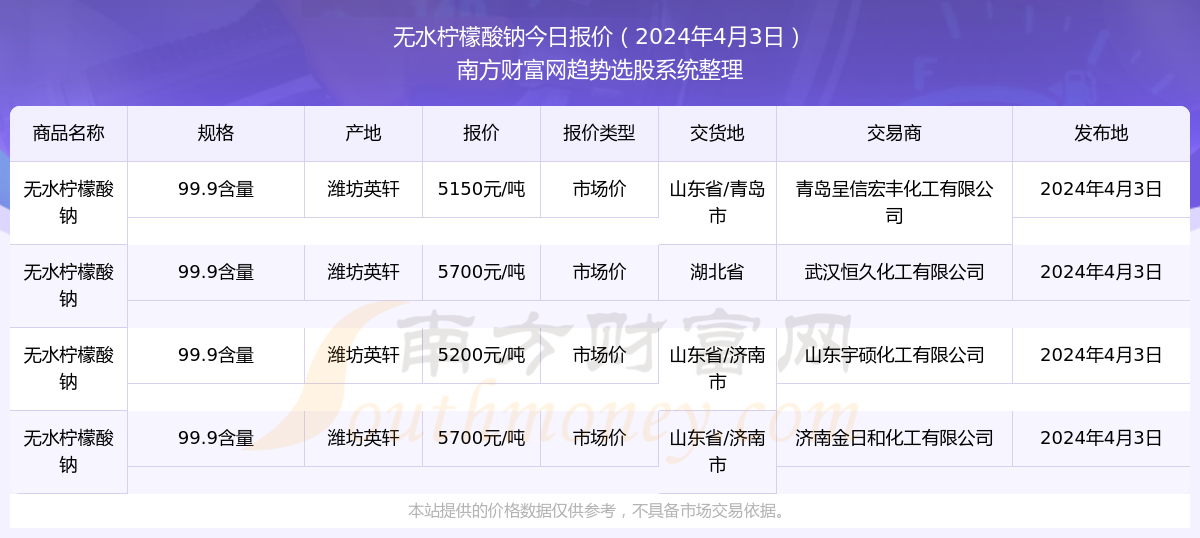 2024新奥精准资料免费大全078期,揭秘新奥精准资料免费大全 078期，深度解析与前瞻性预测