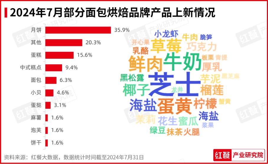 2024年新跑狗图最新版跑狗图,探索未来跑狗图，揭秘2024年新跑狗图最新版特色与趋势