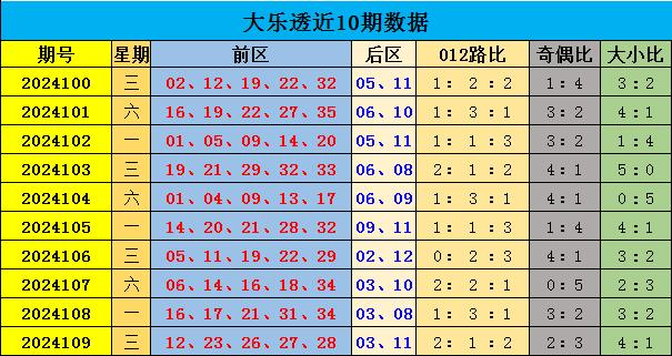 澳门一码一肖100准王中王,澳门一码一肖，100%准确预测的背后真相