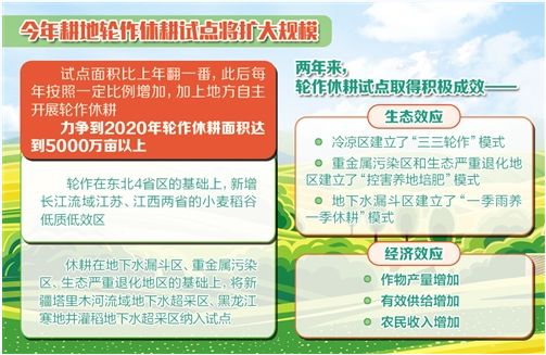 新奥正版全年免费资料,新奥正版全年免费资料，探索与利用的资源宝库