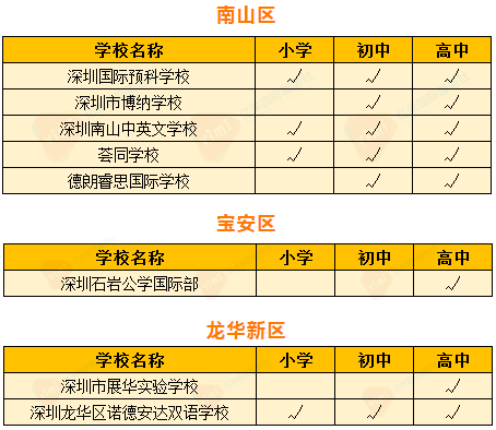 查看二四六香港开码结果,查看二四六香港开码结果，揭秘彩票背后的故事