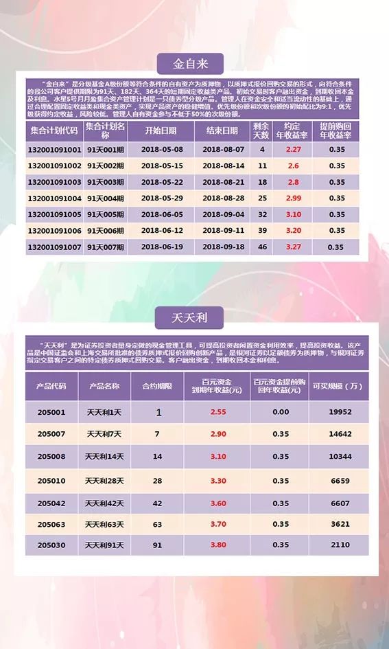 2024新奥天天资料免费大全,2024新奥天天资料免费大全——探索与获取信息的指南