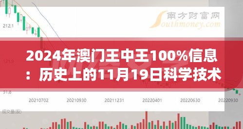 2024澳门王中王100%期期中,探索未来之门，澳门王中王期期中的秘密与机遇