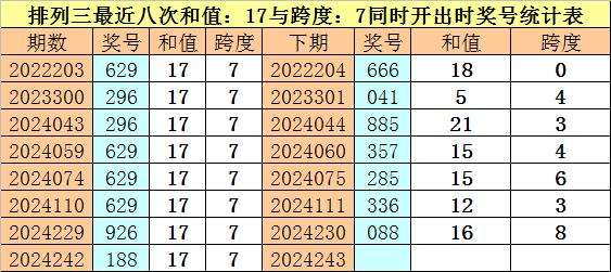 2025年1月3日 第35页