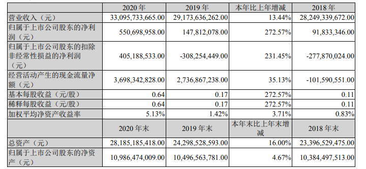 2025年1月3日 第33页