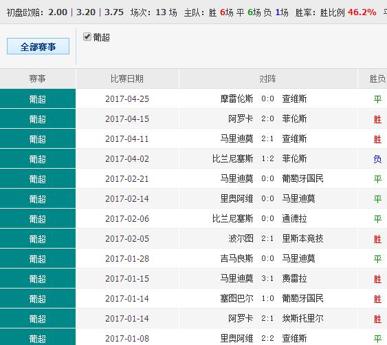 澳彩精准资料免费长期公开,澳彩精准资料免费长期公开，一个违法犯罪问题的探讨