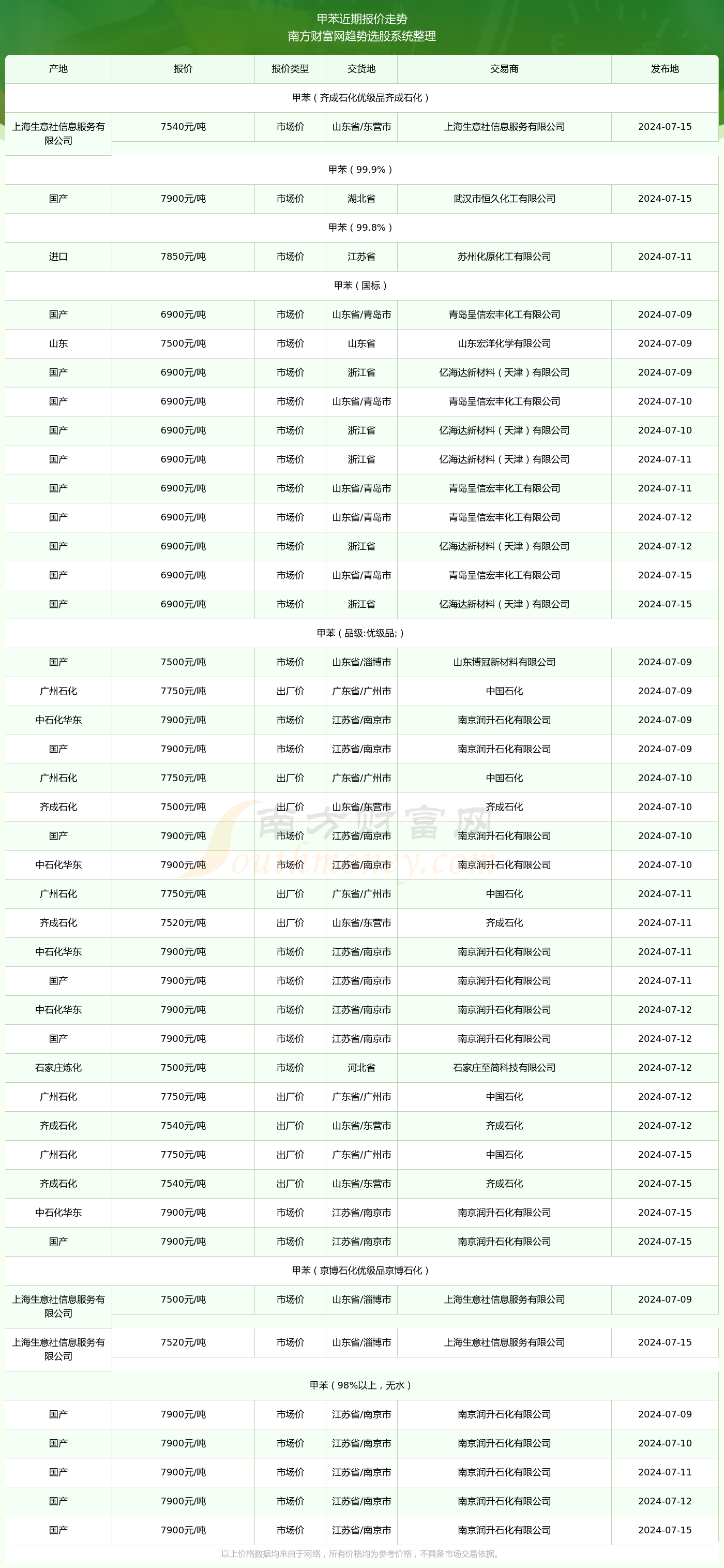 澳门六开奖结果2024开奖记录查询表,澳门六开奖结果及2024年开奖记录查询表深度解析