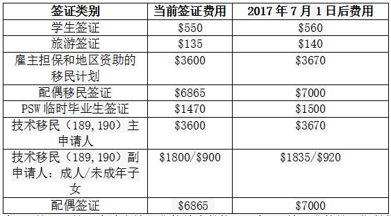 新澳今天最新资料,新澳今天最新资料概述